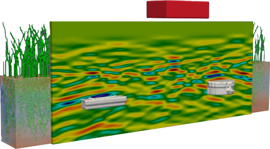 Ground penetration radar simulation